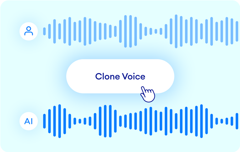 Avatar & Voice Cloning